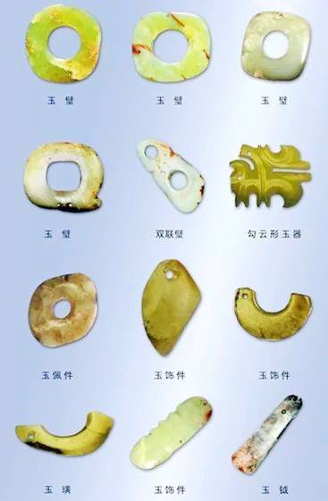 哈民考古遗址玉器展品